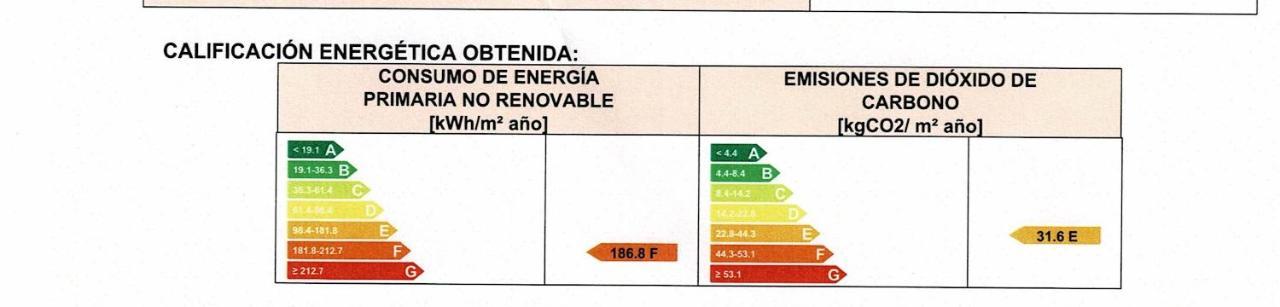 Casa rural Casas El Suspiro