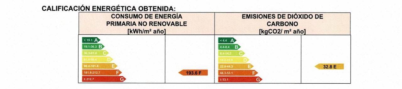 Casas El Suspiro